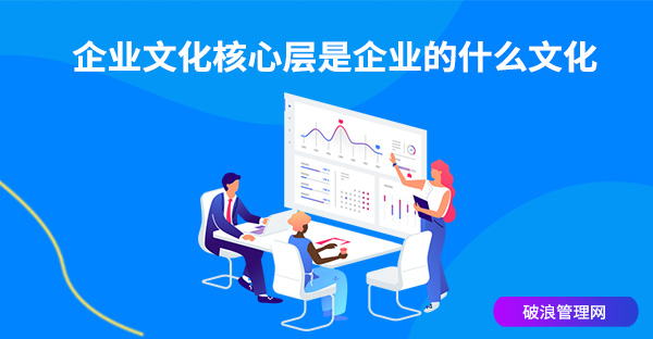 企業(yè)文化核心層是企業(yè)的什么文化